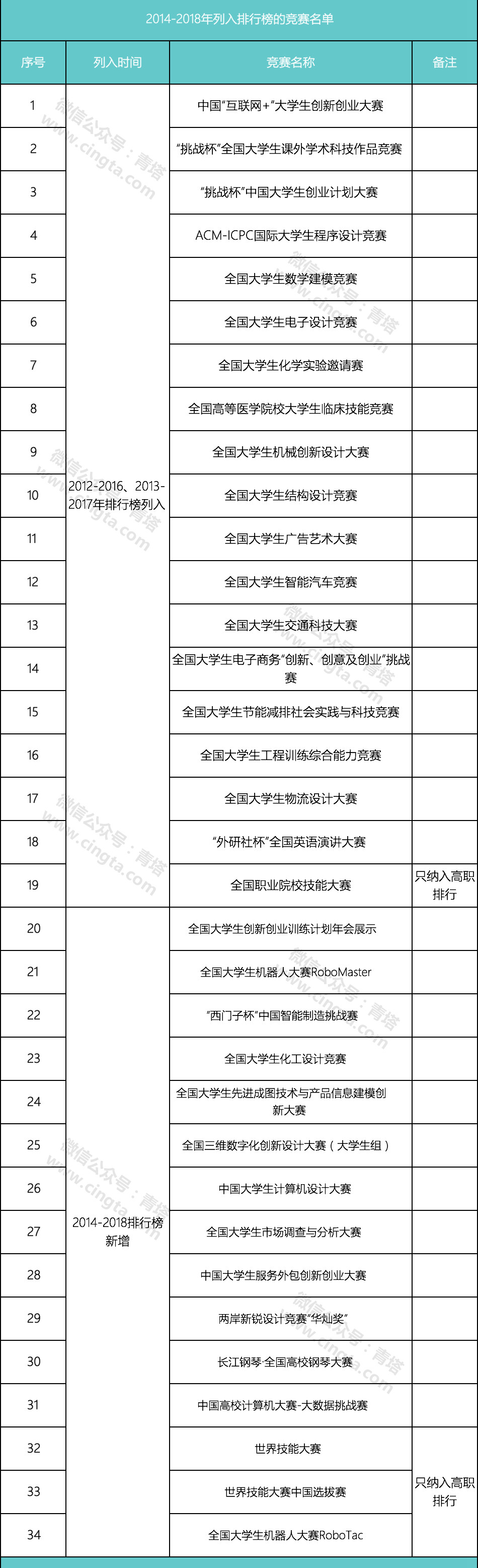 201902221550843451947530.jpg 微信图片_20190222214905_副本.jpg